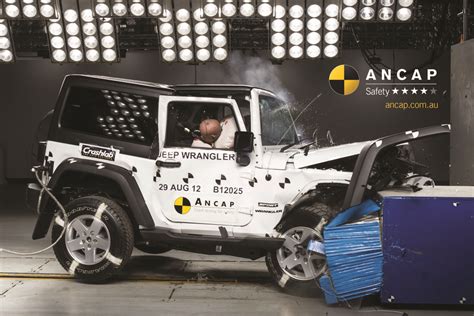 jeep wrangler safety rating